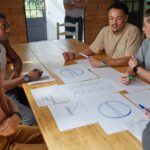 Emprendimiento 2